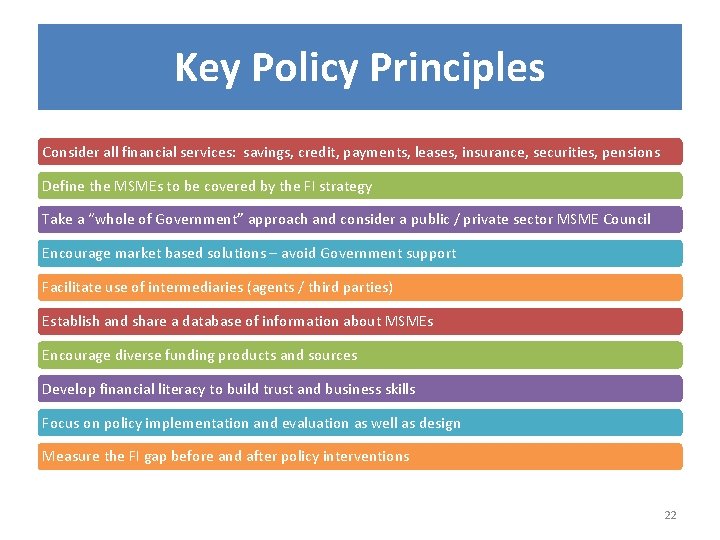 Key Policy Principles Consider all financial services: savings, credit, payments, leases, insurance, securities, pensions