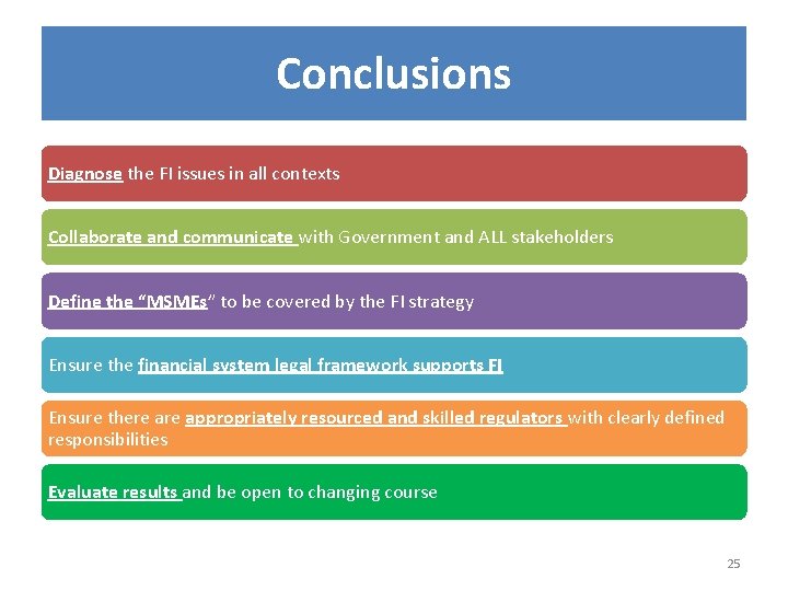 Conclusions Diagnose the FI issues in all contexts Collaborate and communicate with Government and