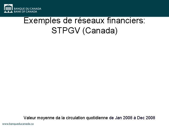 Exemples de réseaux financiers: STPGV (Canada) Valeur moyenne da la circulation quotidienne de Jan