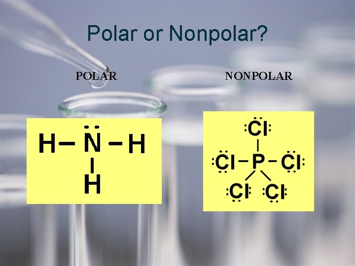 Polar or Nonpolar? POLAR NONPOLAR Polar or Nonpolar? POLAR NONPOLAR