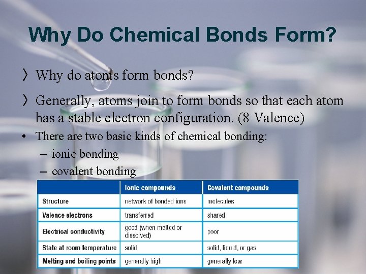 Why Do Chemical Bonds Form? 〉 Why do atoms form bonds? 〉 Generally, atoms Why Do Chemical Bonds Form? 〉 Why do atoms form bonds? 〉 Generally, atoms