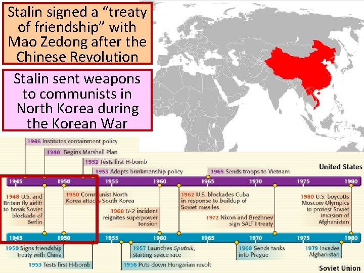 Stalin signed a “treaty of friendship” with Mao Zedong after the Chinese Revolution Stalin
