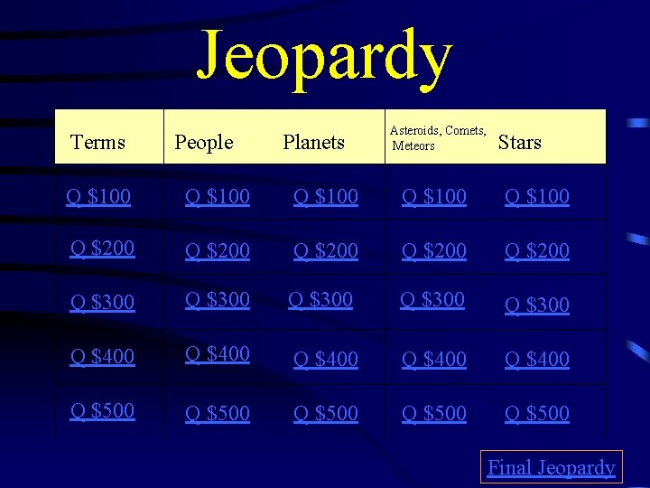 Jeopardy Terms People Planets Asteroids, Comets, Meteors Stars Q $100 Q $100 Q $200