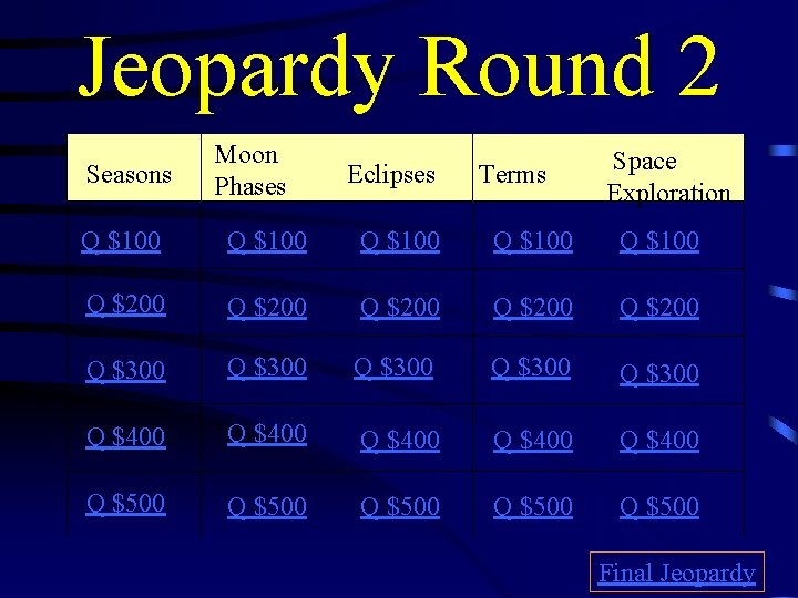 Jeopardy Round 2 Seasons Moon Phases Eclipses Terms Space Exploration Q $100 Q $100 Jeopardy Round 2 Seasons Moon Phases Eclipses Terms Space Exploration Q $100 Q $100