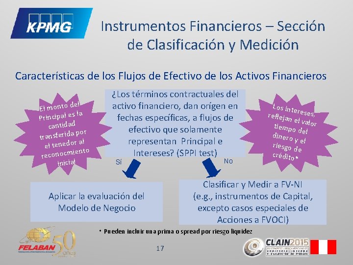 Instrumentos Financieros – Sección de Clasificación y Medición Características de los Flujos de Efectivo