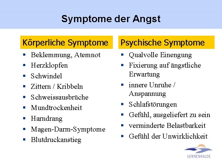 Symptome der Angst Körperliche Symptome Psychische Symptome § § § § § Qualvolle Einengung
