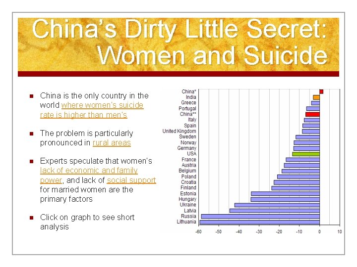 China’s Dirty Little Secret: Women and Suicide n China is the only country in