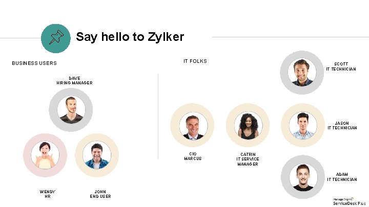 Say hello to Zylker IT FOLKS BUSINESS USERS SCOTT IT TECHNICIAN DAVE HIRING MANAGER