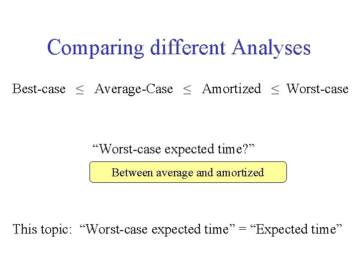 CSE 326 Data Structures Topic 15 Random Algorithms