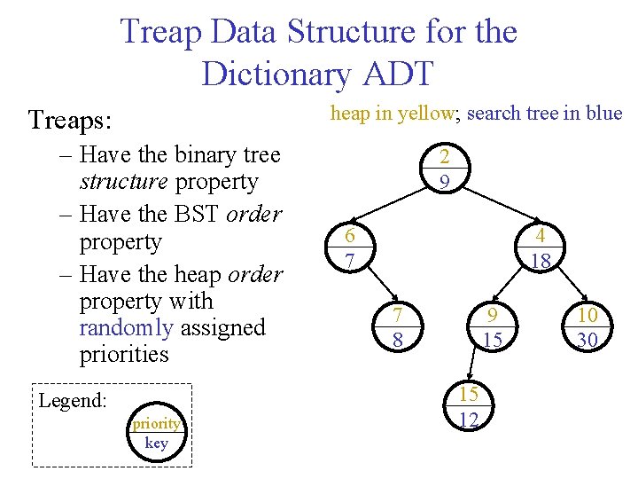 CSE 326 Data Structures Topic 15 Random Algorithms