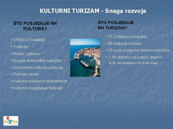 KULTURNI TURIZAM - Snaga razvoja ŠTO POSJEDUJE RH KULTURA? • UNESCO lokaliteti • Tradicija