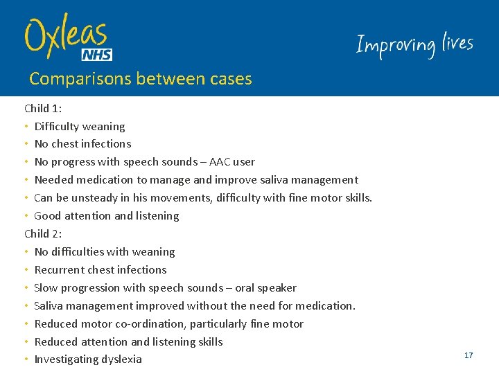 Comparisons between cases Child 1: • Difficulty weaning • No chest infections • No