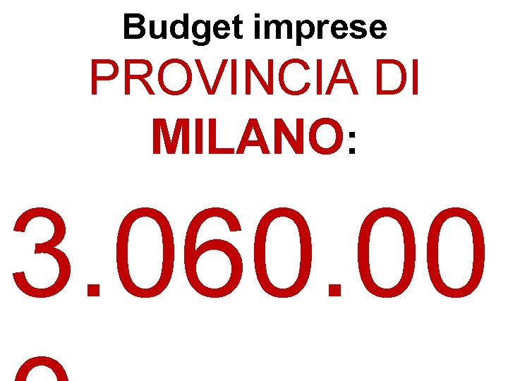 Budget imprese PROVINCIA DI MILANO: 3. 060. 00 