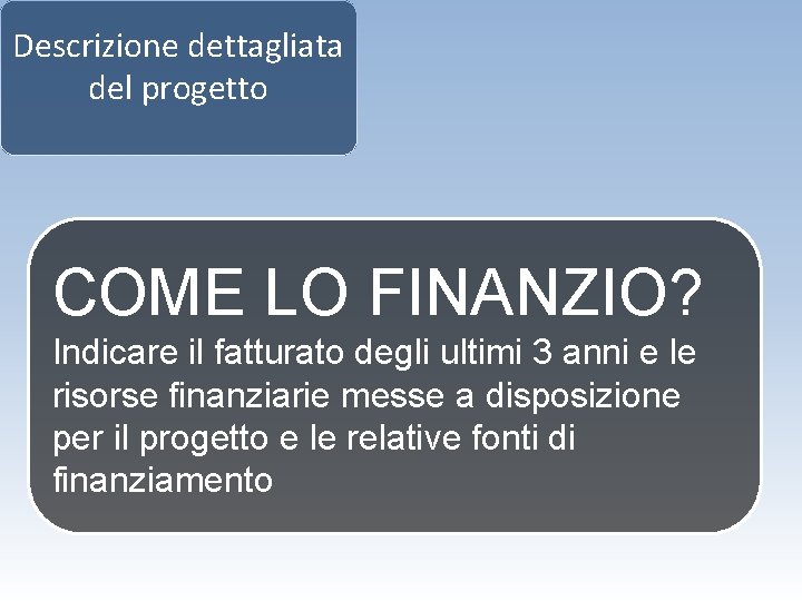 Descrizione dettagliata del progetto COME LO FINANZIO? Indicare il fatturato degli ultimi 3 anni