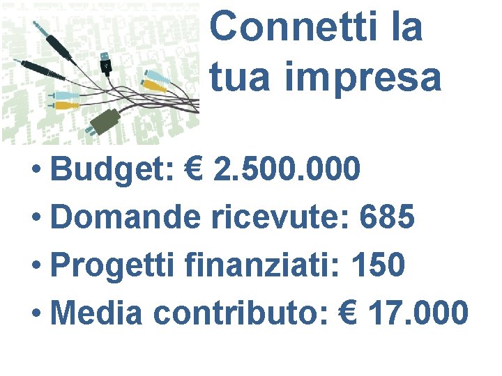 Connetti la tua impresa • Budget: € 2. 500. 000 • Domande ricevute: 685