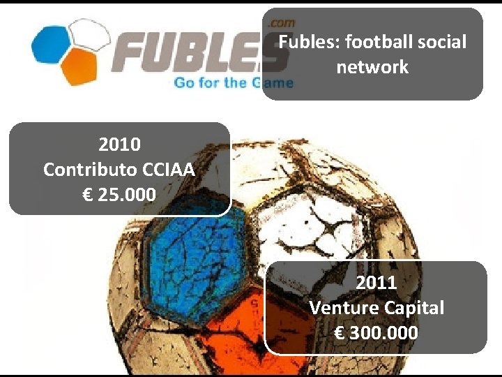 Fubles: football social network 2010 Contributo CCIAA € 25. 000 2011 Venture Capital €