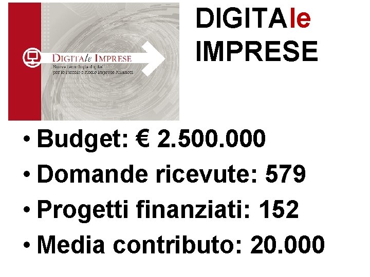 DIGITAle IMPRESE • Budget: € 2. 500. 000 • Domande ricevute: 579 • Progetti