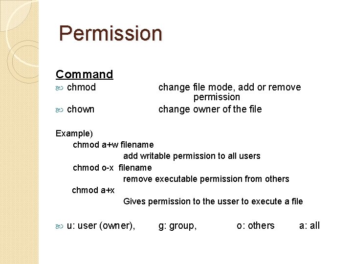 Permission Command chmod chown change file mode, add or remove permission change owner of