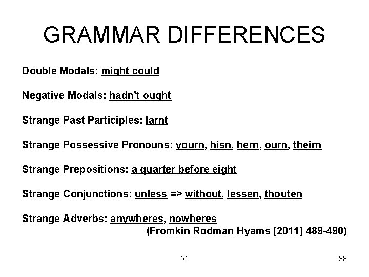 GRAMMAR DIFFERENCES Double Modals: might could Negative Modals: hadn’t ought Strange Past Participles: larnt