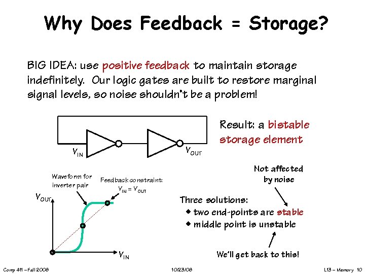 Why Does Feedback = Storage? BIG IDEA: use positive feedback to maintain storage indefinitely.