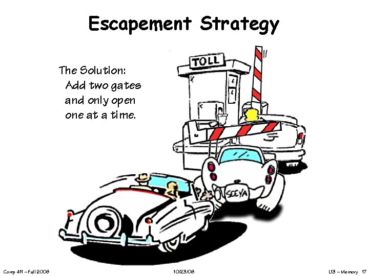 Escapement Strategy The Solution: Add two gates and only open one at a time.