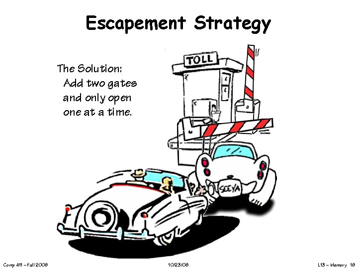 Escapement Strategy The Solution: Add two gates and only open one at a time.