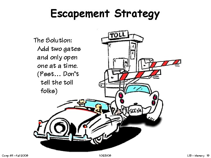 Escapement Strategy The Solution: Add two gates and only open one at a time.