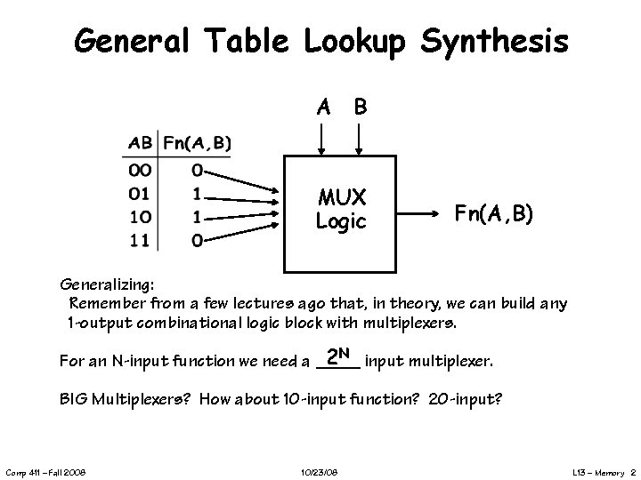 General Table Lookup Synthesis A B MUX Logic Fn(A, B) Generalizing: Remember from a