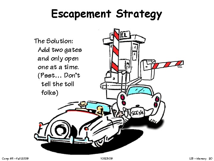 Escapement Strategy The Solution: Add two gates and only open one at a time.