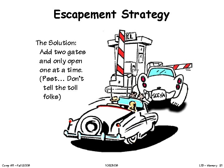 Escapement Strategy The Solution: Add two gates and only open one at a time.