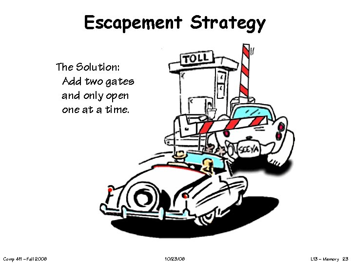 Escapement Strategy The Solution: Add two gates and only open one at a time.