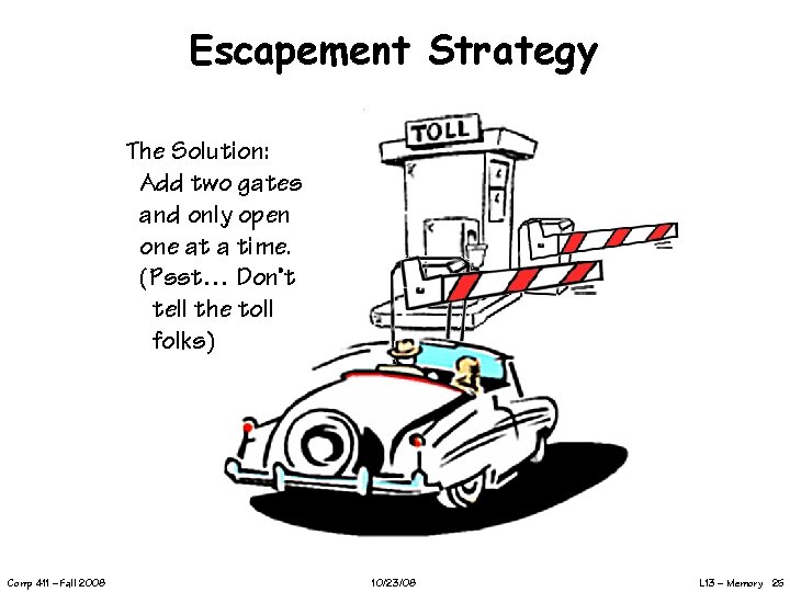 Escapement Strategy The Solution: Add two gates and only open one at a time.
