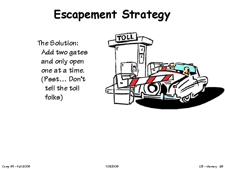 Escapement Strategy The Solution: Add two gates and only open one at a time.