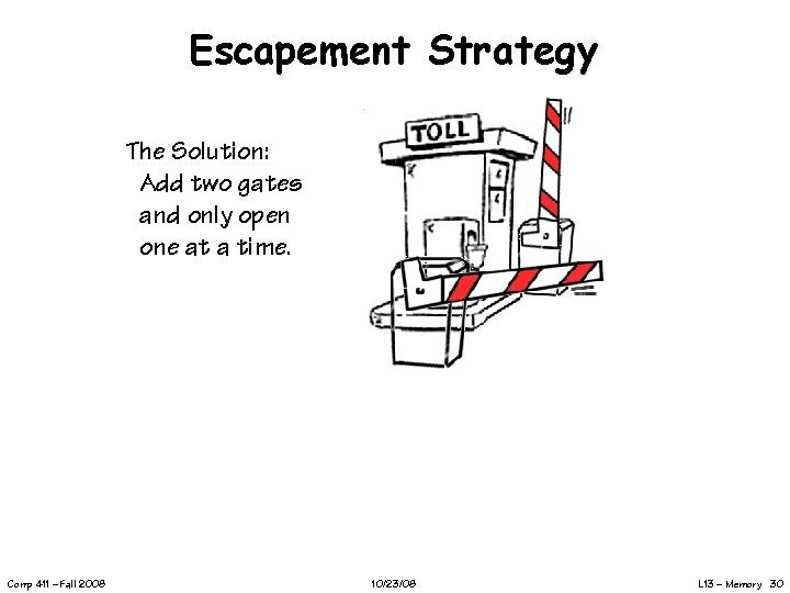 Escapement Strategy The Solution: Add two gates and only open one at a time.