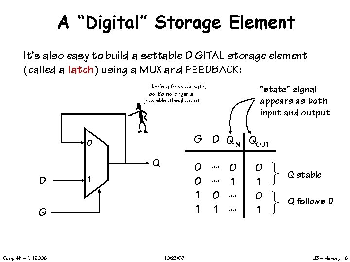 A “Digital” Storage Element It’s also easy to build a settable DIGITAL storage element