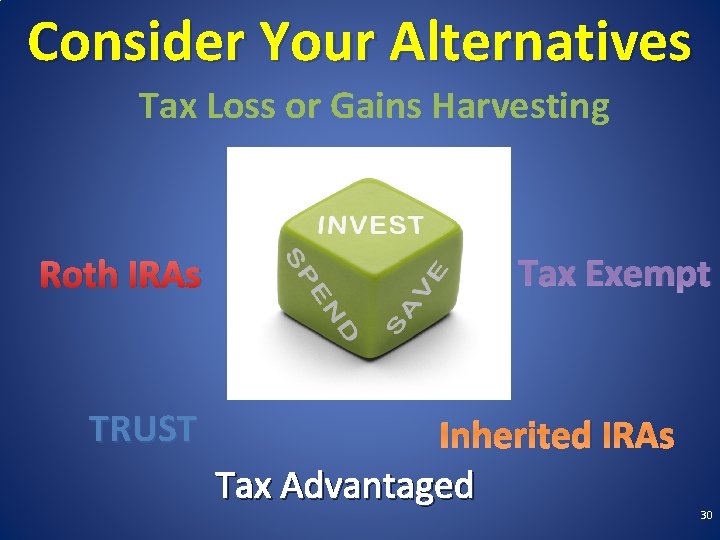 Consider Your Alternatives Tax Loss or Gains Harvesting Roth IRAs TRUST Tax Exempt Inherited