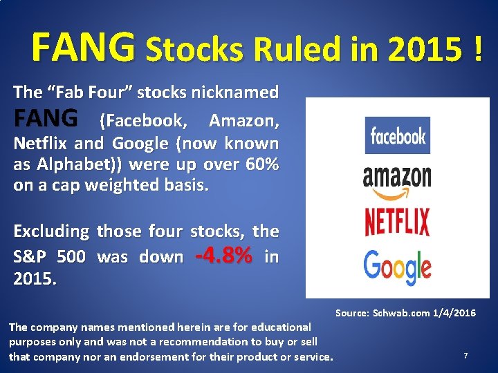 FANG Stocks Ruled in 2015 ! The “Fab Four” stocks nicknamed FANG (Facebook, Amazon,