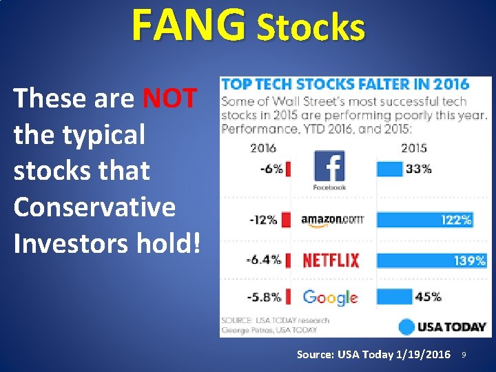 FANG Stocks These are NOT the typical stocks that Conservative Investors hold! Source: USA