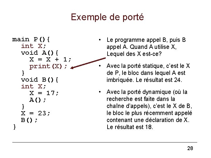 Exemple de porté main P(){ int X; void A(){ X = X + 1;