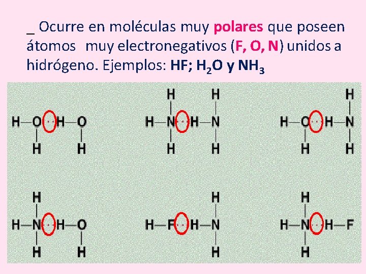 _ Ocurre en moléculas muy polares que poseen átomos muy electronegativos (F, O, N)