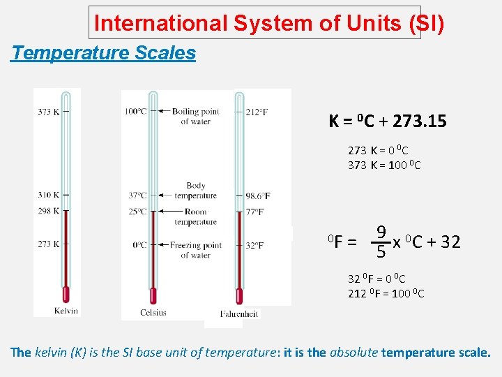 International System of Units (SI) Temperature Scales K = 0 C + 273. 15