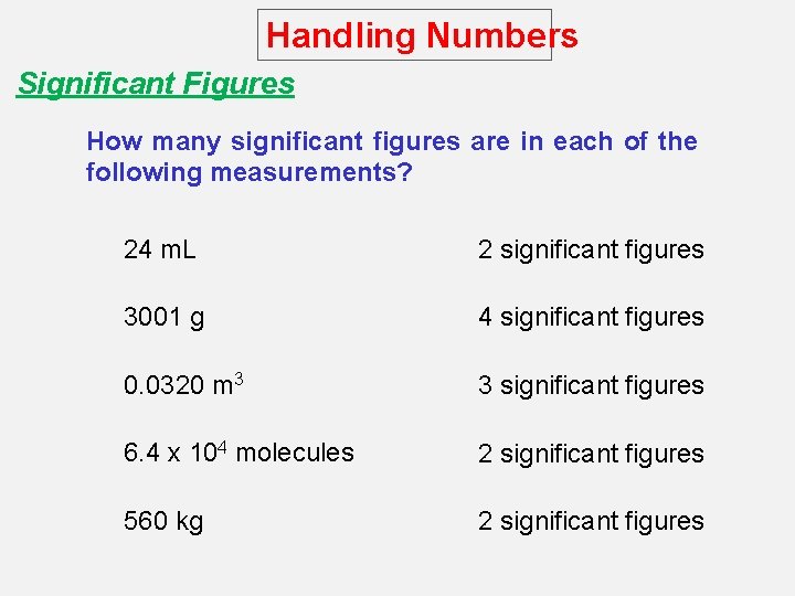 Handling Numbers Significant Figures How many significant figures are in each of the following