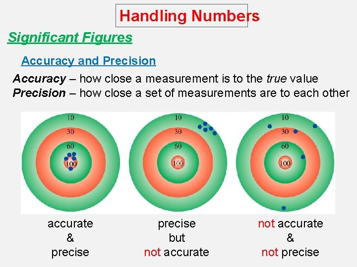 Handling Numbers Significant Figures Accuracy and Precision Accuracy – how close a measurement is