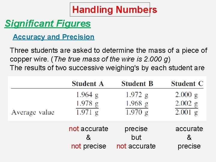 Handling Numbers Significant Figures Accuracy and Precision Three students are asked to determine the