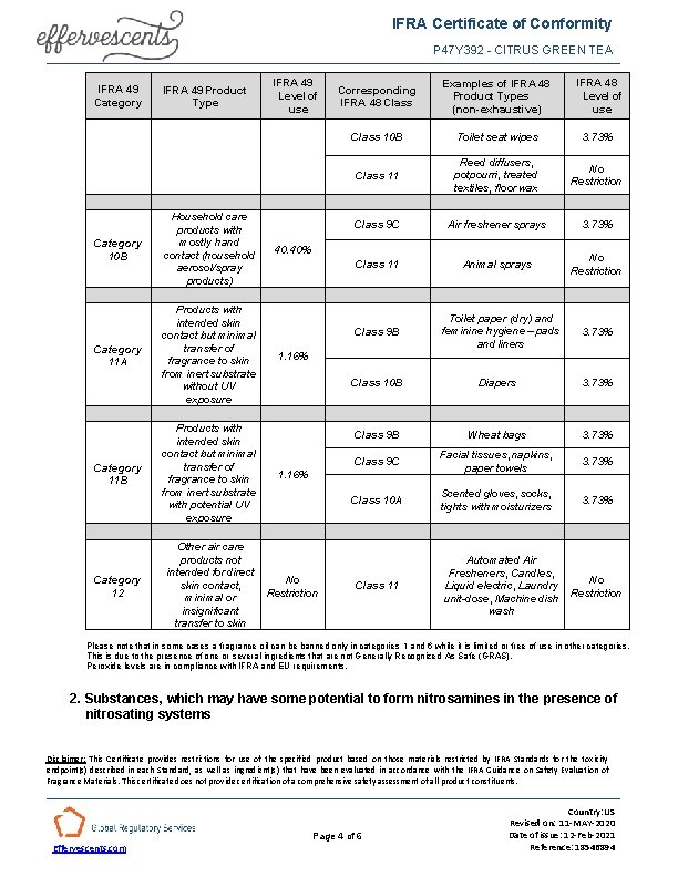 IFRA Certificate of Conformity P 47 Y 392 - CITRUS GREEN TEA IFRA 49