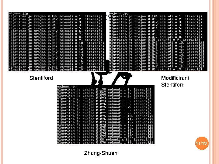 USPOREDBA VREMENA IZVRŠAVANJA ALGORITAMA Modificirani Stentiford 11/13 Zhang-Shuen 