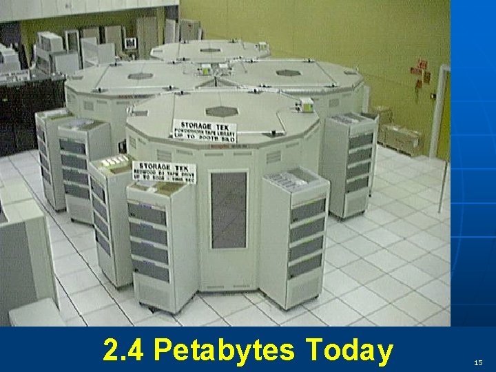 2. 4 Petabytes Today 15 