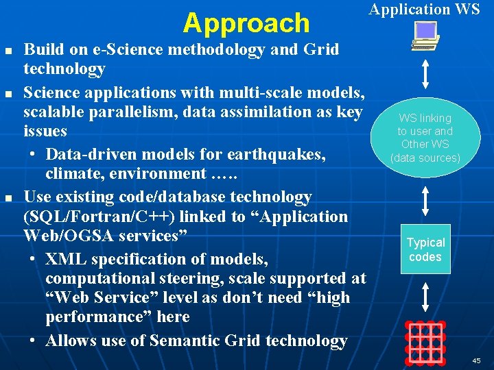 Approach n n n Build on e-Science methodology and Grid technology Science applications with