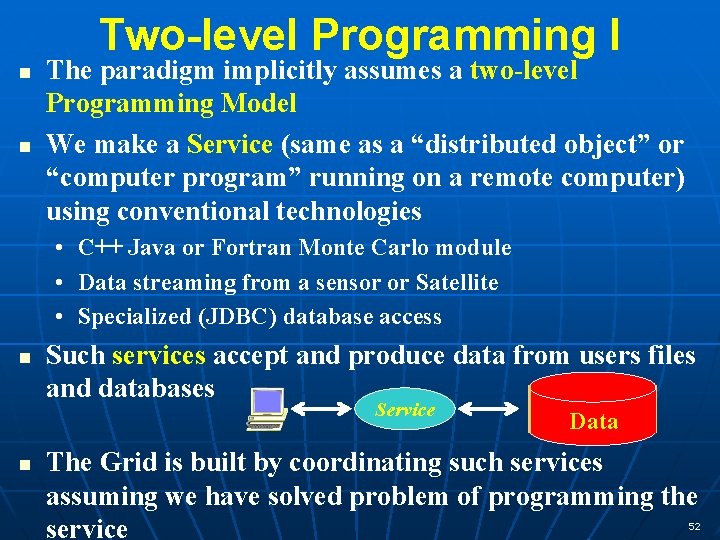 Two-level Programming I n n The paradigm implicitly assumes a two-level Programming Model We