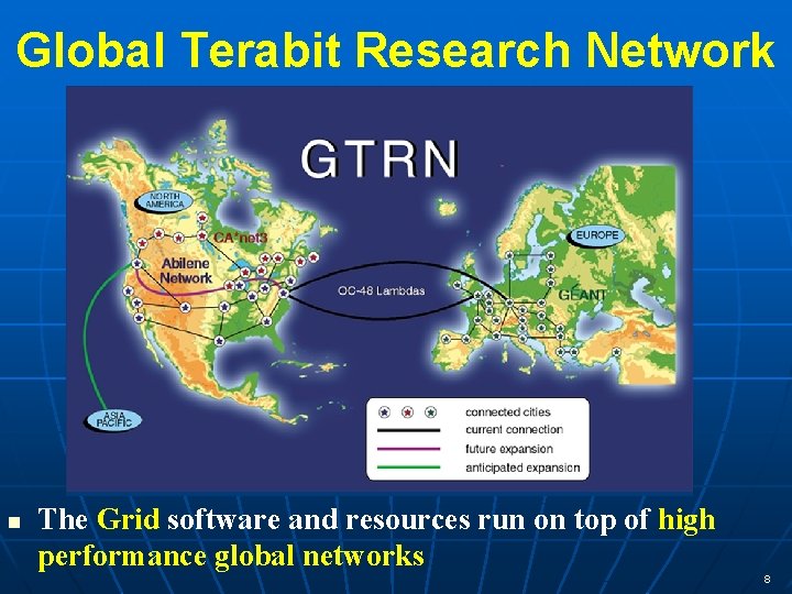 Global Terabit Research Network n The Grid software and resources run on top of